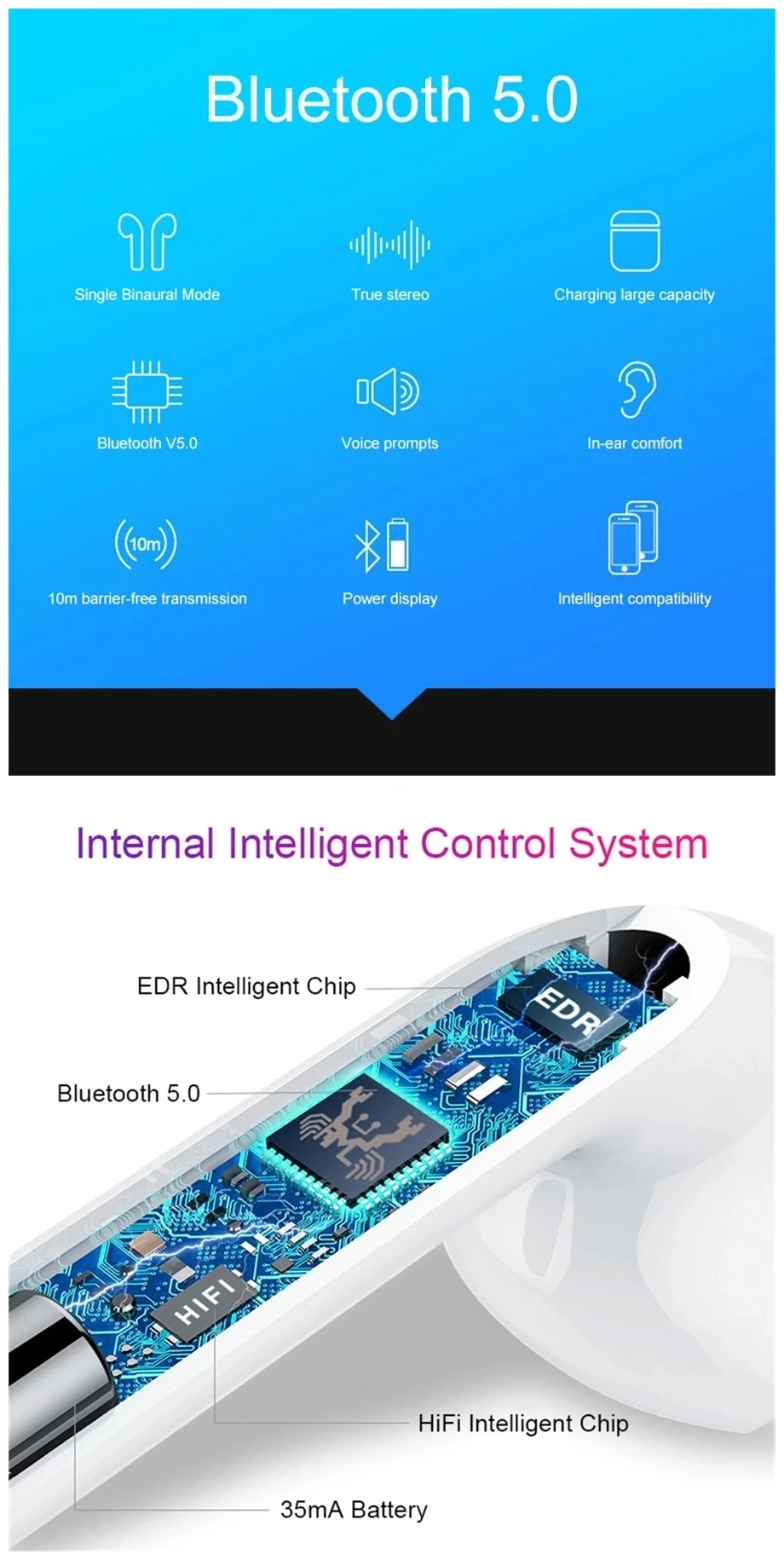 i12 TWS 2019 NEW RedMark Original BT Bluetooth 5.0 Earphone Wireless 40mAh/350mAh Touch control Earbuds Sport Headsets tws i12 - ANKUX.COM