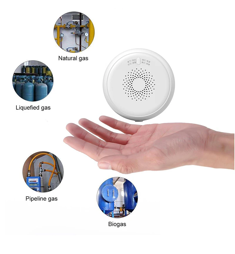 Fire Alarm Gas Detector Smoke Sensor zigbee gas sensor detector zigbee gas flow meter sensor Smart Home Security - ANKUX.COM