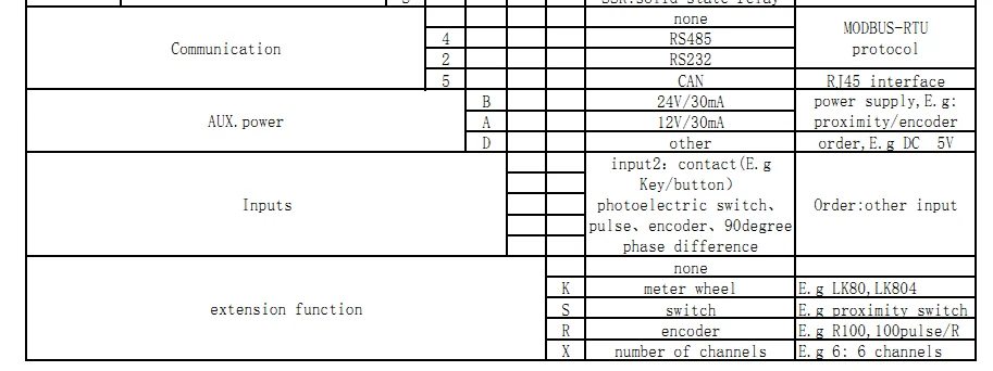 FC8-02