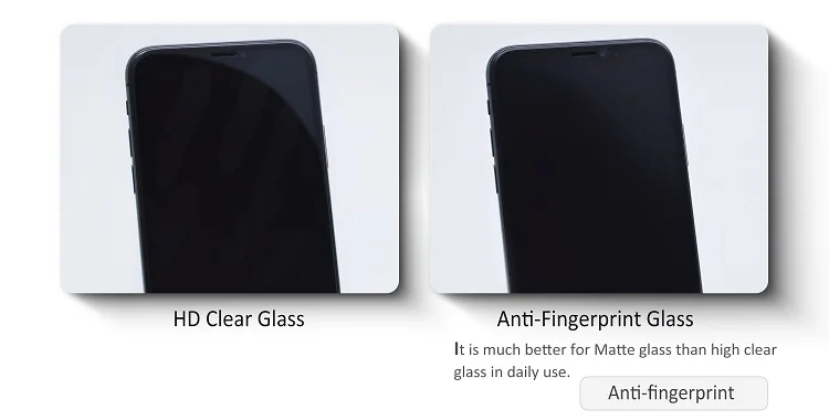 9H Anti-Fingerprint Hd Clear Protector Film For Xiaomi Poco X3 Tempered Glass Screen Protector