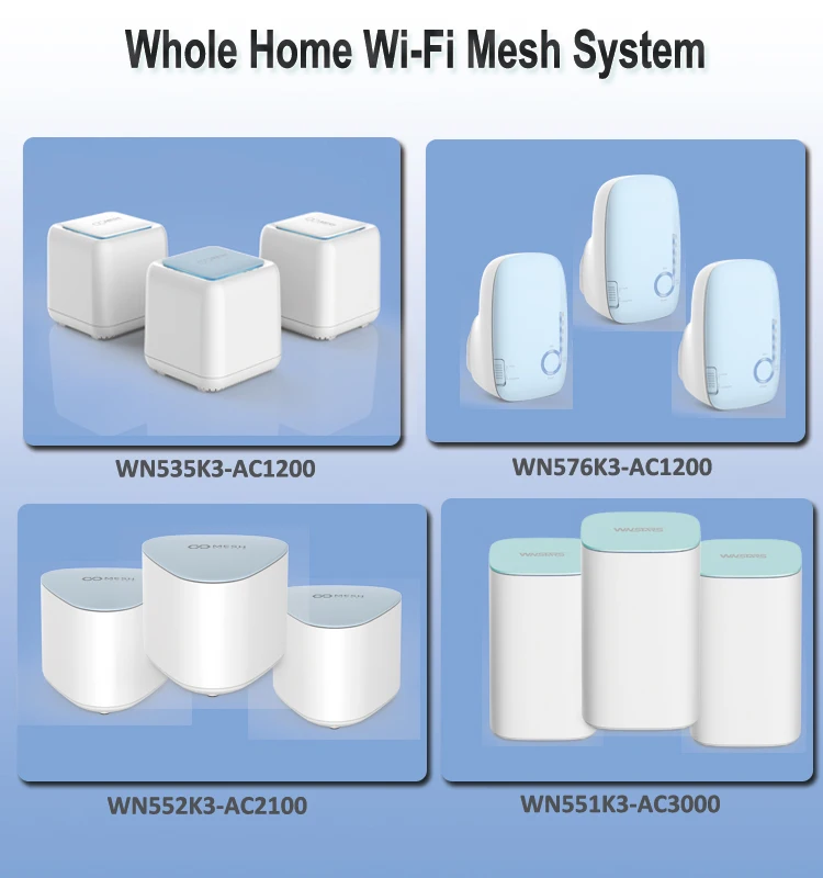 Wi-Fi-Mesh