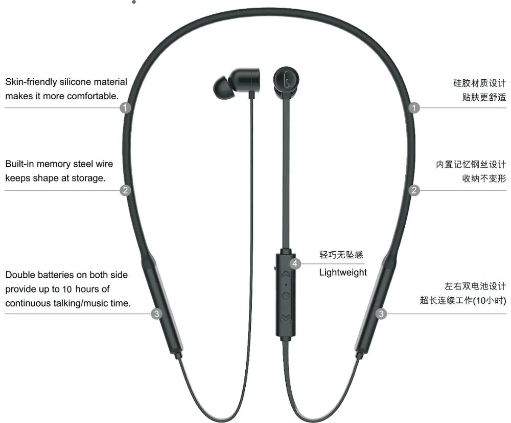 2019 new arrival E9 sweatproof sport neckband earphones super bass stereo wireless in-ear headphones for mobile phone - ANKUX.COM