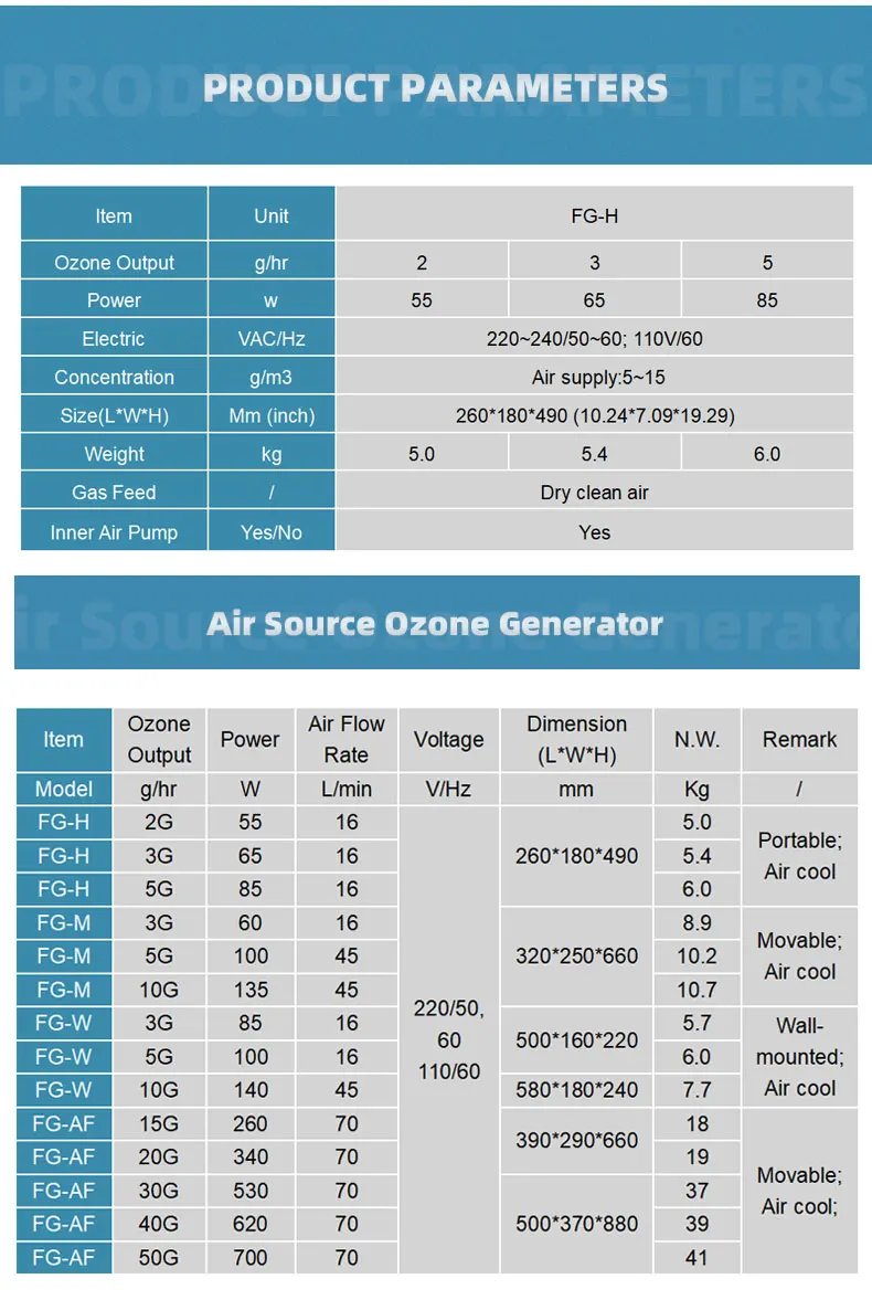 1G 2G Ozone Generator for Home Use