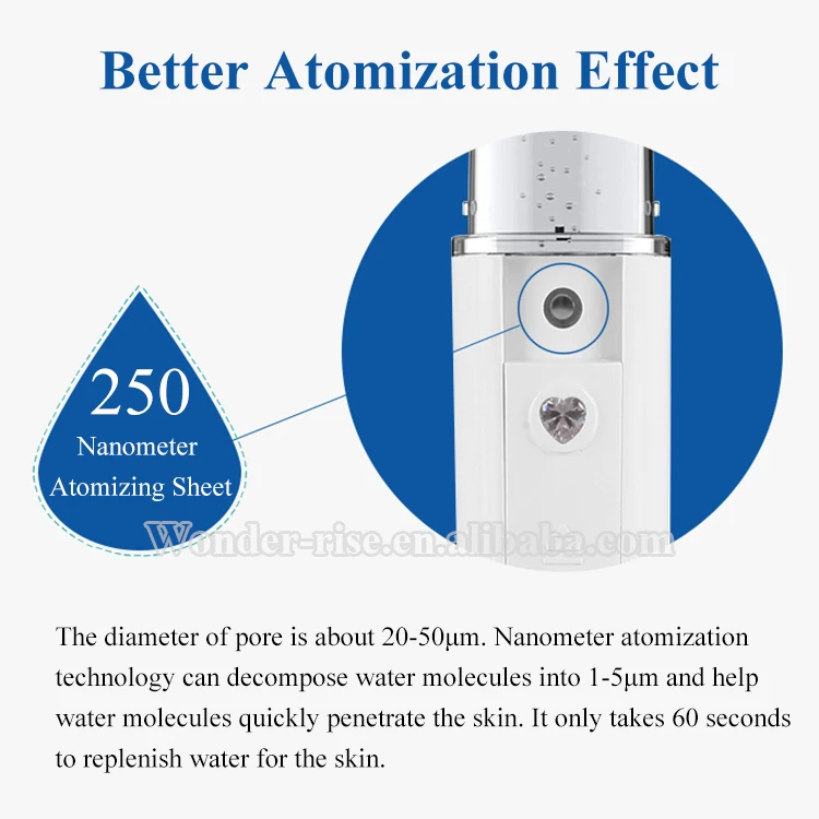 nano water mist