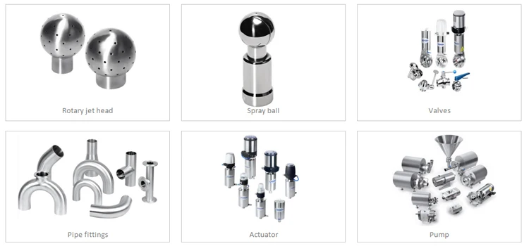 DONJOY Tank cleaning devices 360 degree Index Tank Washer versatile rotary jet head