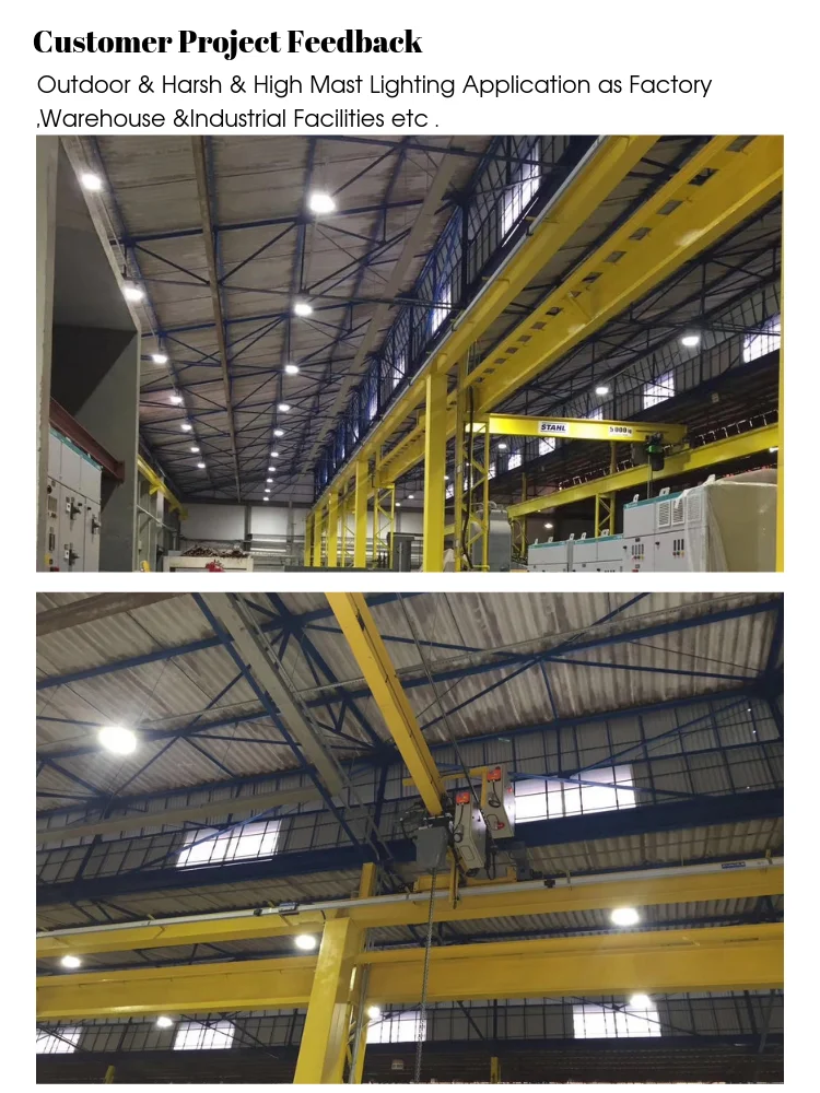 Factory Offer 200W Waterproof PC Cover high bay light - ANKUX.COM