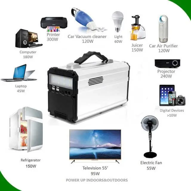 Guangzhou 110v 220v MB200 MB400 MB500 portable power bank station 200000 mah for home laptop 200W 400W 500W 18000mah battery - ANKUX.COM