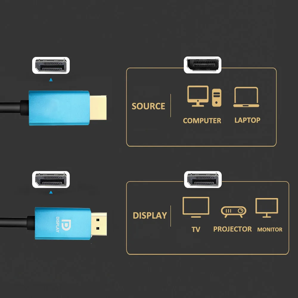 RISING SUN 1.8 Meters Gold Plated HDCP 2.2 3D 8K Resolution DisplayPort DP 1.4 to DP Cable - ANKUX.COM