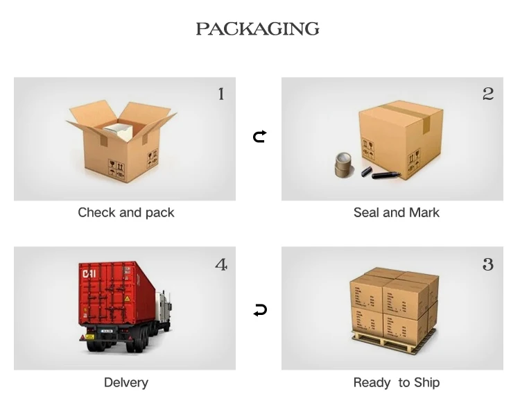 package-img
