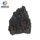 Silicon Carbide/SiC Powder/SiC