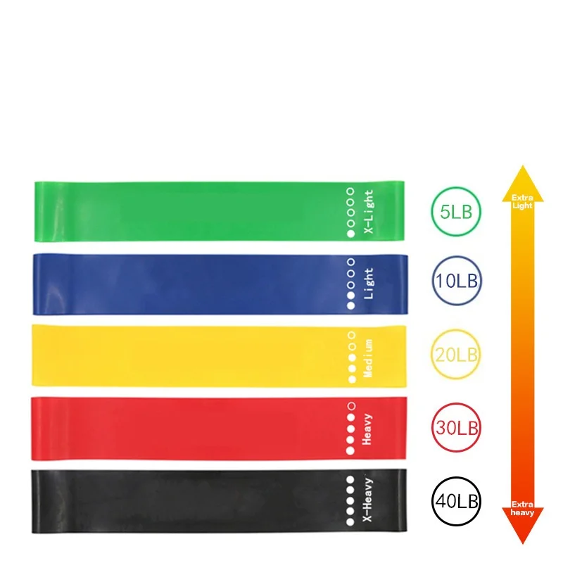 Custom Logo Yoga Kit Latex Resistance Bands Elastic Sports Single Hip Fitness Bands, Customized color
Custom Logo Yoga Kit Latex Resistance Bands Elastic Sports Single Hip Fitness Bands, Customized color