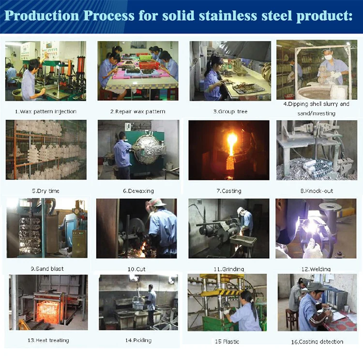 process for solid product.jpg