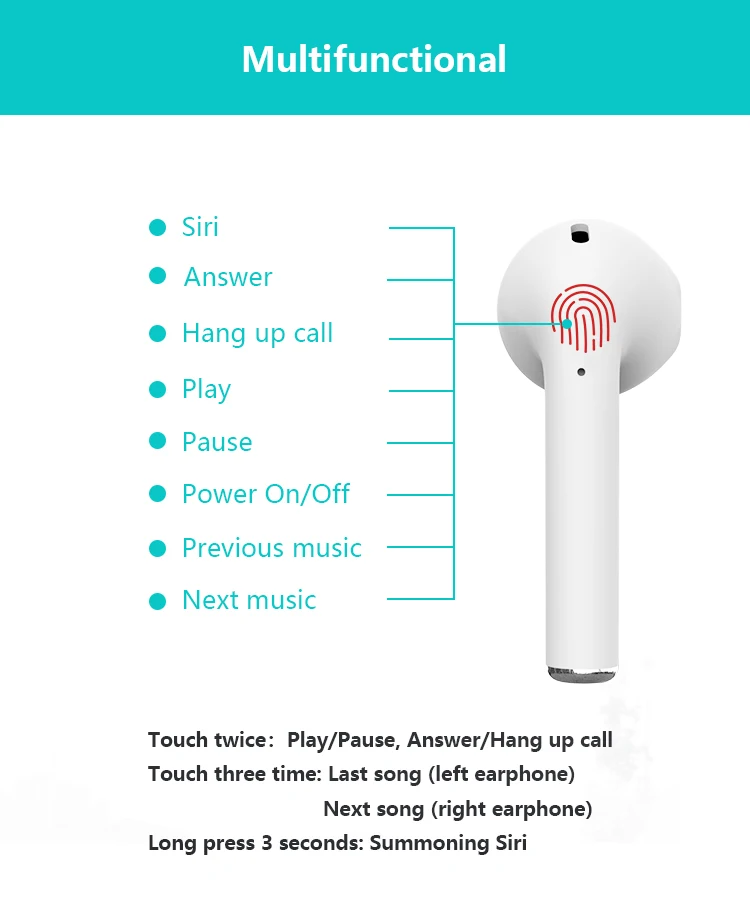 New arrivals 2019 amazon tws wireless bluetooth 5.0 headphone cheap audifonos i11 i12tws i17 earbuds i10 tws - ANKUX.COM