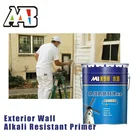 AAB exterior wall acrylic latex emulsion paint