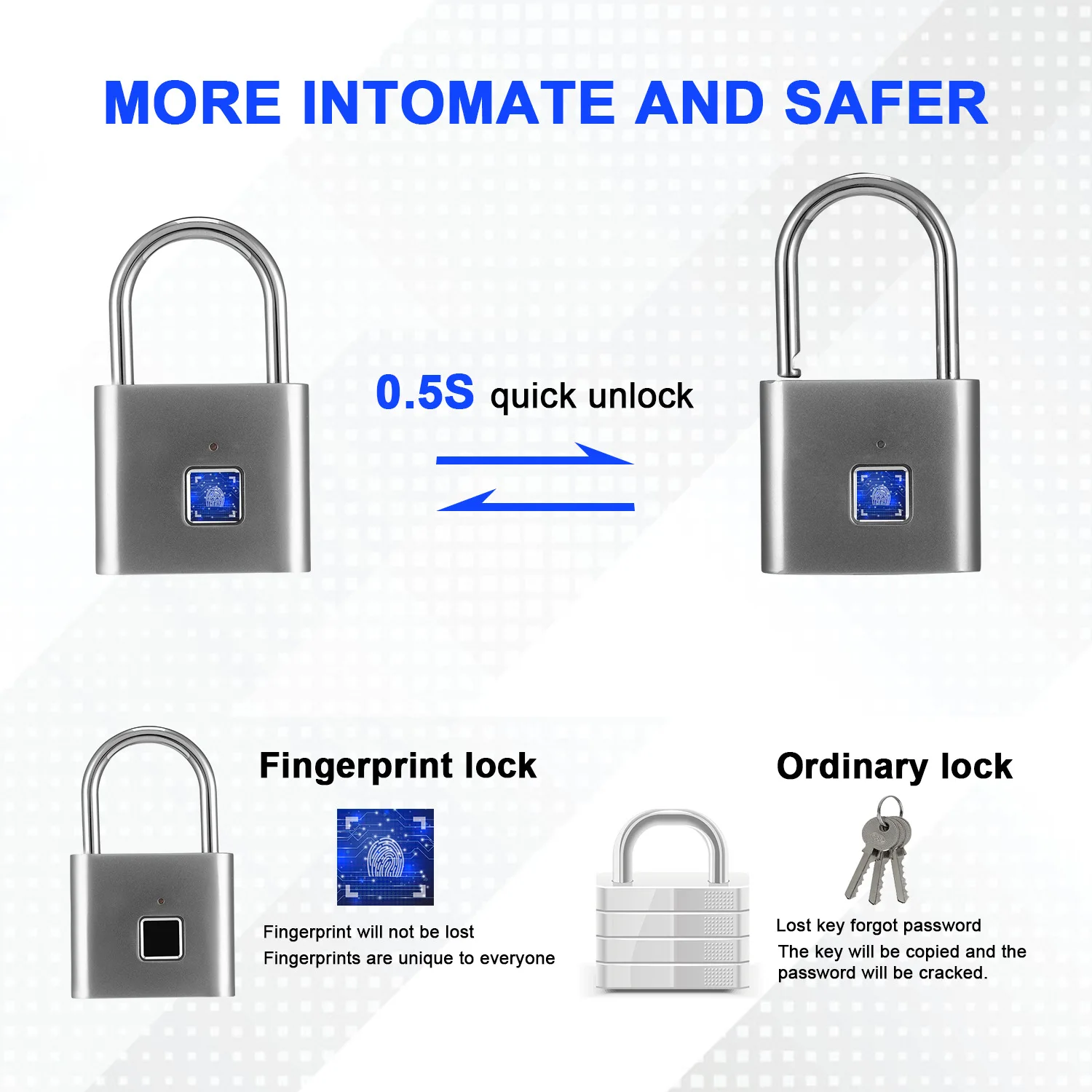 bluetooth padlock