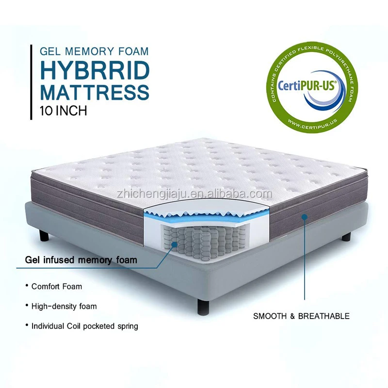 2019 hot selling in Amazon OEKO-TEX king size spring bed mattress in a box - Jozy Mattress | Jozy.net