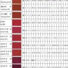 Dyes Factory Outlet High Washing Fastness Disperse Golden Yellow WF-XF-3R Dyes On Polyester And Blends