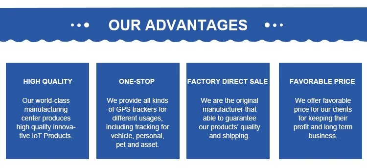 Fast delivery the best portable gps tracking device dog gps tracking collar - ANKUX.COM