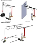 Parcel distribution centers baggage transportation manipulator duct vacuum lifter for box handling
