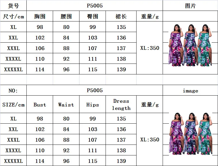 2020 New Design Plus Size Dress 5XL Wholesale Women Clothing FM-P5005