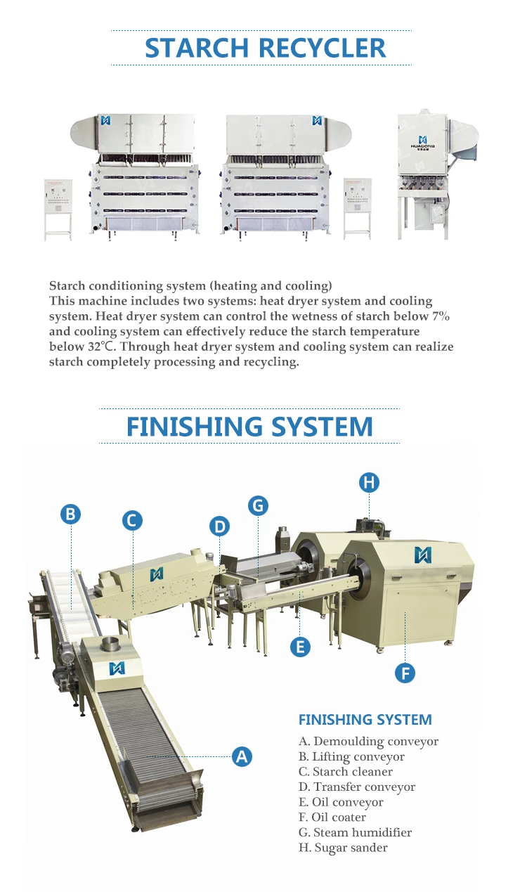 finishing line,hands up recycle&finishing.jpg