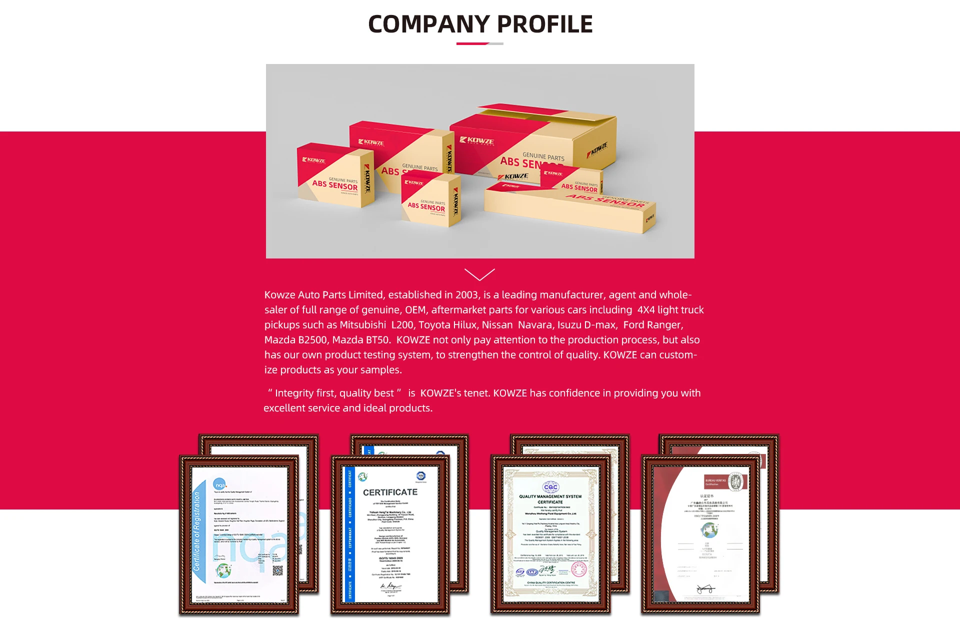 Guangzhou Kowze Auto Parts Limited Japanese Car Parts, Auto Parts For