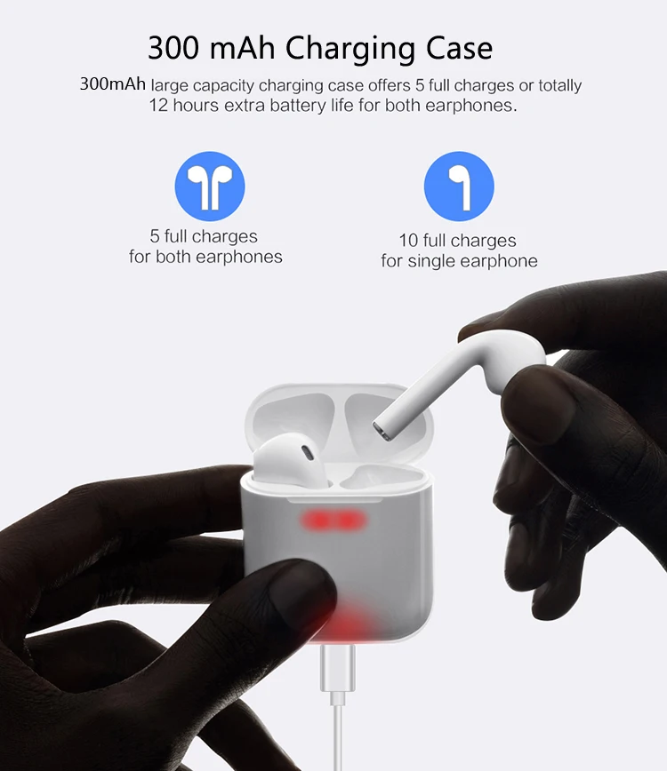 2019 Hot Selling BT Earphone V5.0 i9s TWS Mini Wireless Earbuds Dual Calling for all smartphone - ANKUX.COM