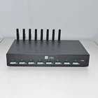 Wholesale Price Cheap Goip 8 Port GSM Gateway