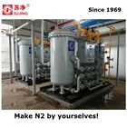 Nitrogen Generator Nitrogen PSA Nitrogen Generator With N2 Flow 200Nm3/h Purity 99.9% For Chemical Industry