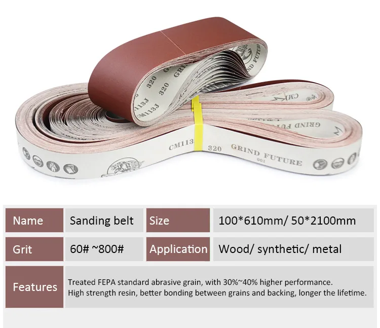 Sanding Belt, Abrasive belt, sand belt