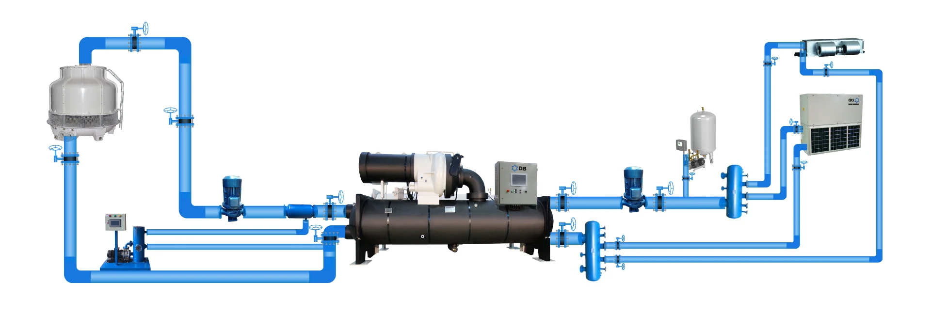 防务首长参谋人员 r410a 系列 50/60 月-183 tr 风冷涡旋式冷水机组