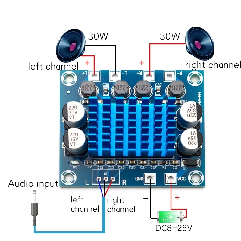customization TPA3110 BT5.0 30W 2.0 Channel Digital Stereo class d Audio Power Amplifier Board
customization TPA3110 BT5.0 30W 2.0 Channel Digital Stereo class d Audio Power Amplifier Board