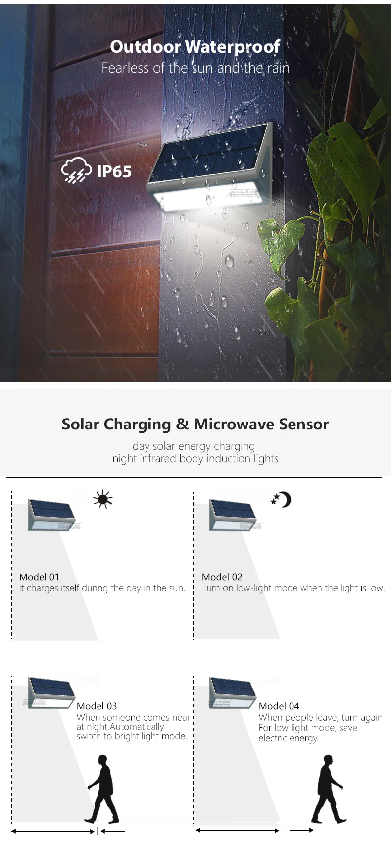 ALLTOP High quality outdoor waterproof IP65 solar sensor 3watt 5watt led wall lamp