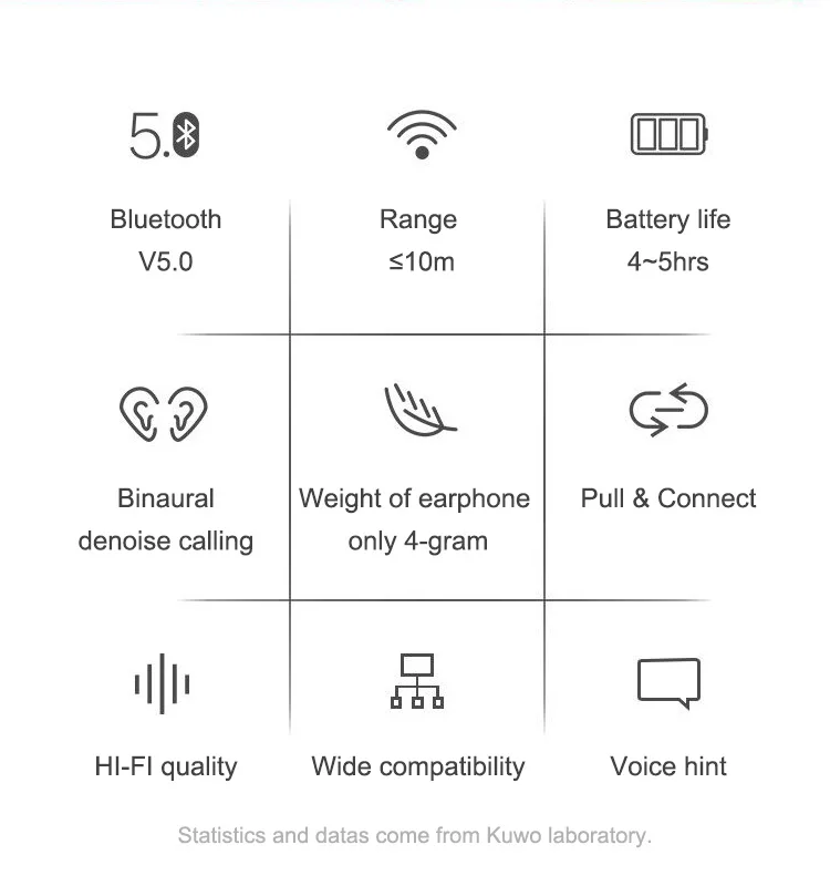 KUWO TWS Wireless Stereo Earphones Noise reduction with Bluetooth 5.0 Headset Fingerprint Touch Control Mic Earbuds - ANKUX.COM