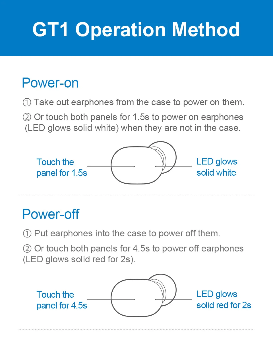 Wholesale Haylou GT1 TWS Fingerprint Touch Bluetooth Earphones HD Stereo Wireless Headphones - ANKUX.COM