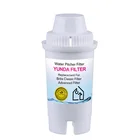 Water Pitcher Filter Newest household pre-filtration mineral pot water replacement alkaline pitcher water filter jug