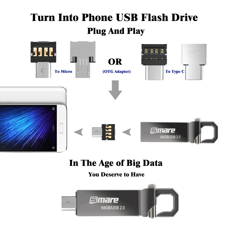 Smare C8 USB 2.0 Flash Drives 64GB Metal Memorias Pendrive 16GB 32GB Memory Sticks Pen Drive 128GB Custom Logo USB Stick