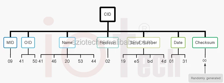 QQ20190717174324