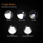Boruit 超高輝度自己防衛フラッシュライト usb 充電式ミニトーチ led 戦術的な懐中電灯