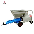 220v/380V electric motor automatic sand mortar spraying pump machine/wall cement plaster machine for construction