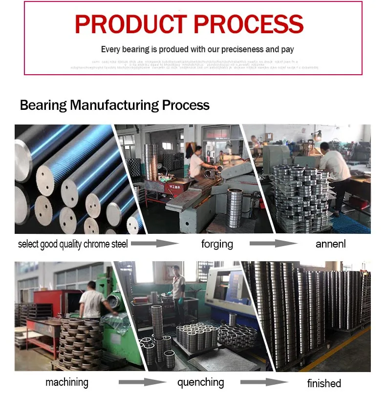 guochan-bearing process