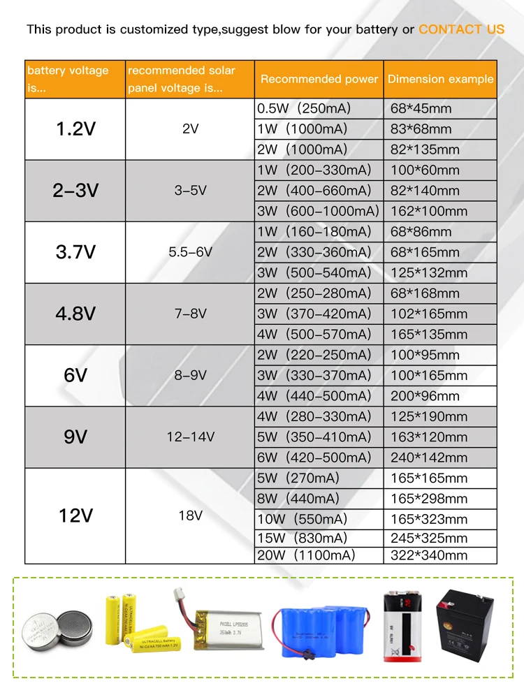 mini solar cell (3).jpg