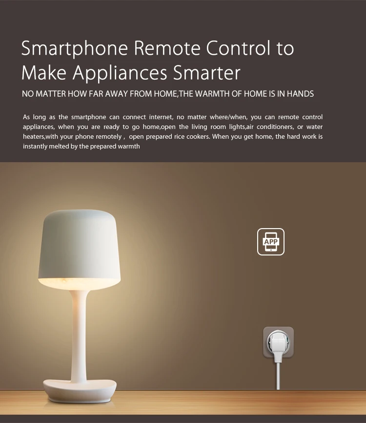 ANIMUSS WiFi EU Smart Plug Smart Wireless EU Plug WiFi Series NAS-WR01W Remote Control Appliance Power ON/OFF Via App - ANKUX.COM