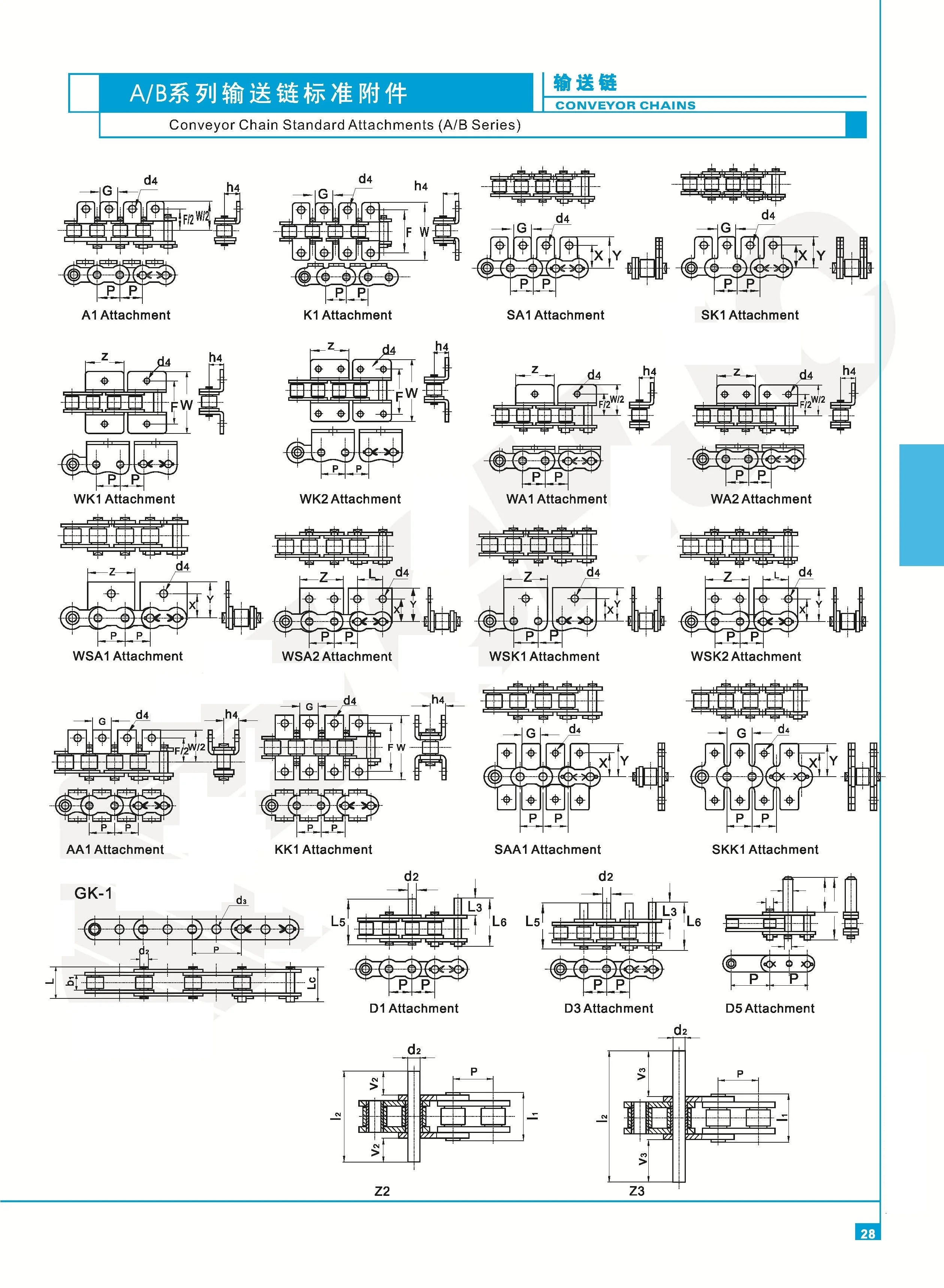 Conveyor Chain Attachments.jpg