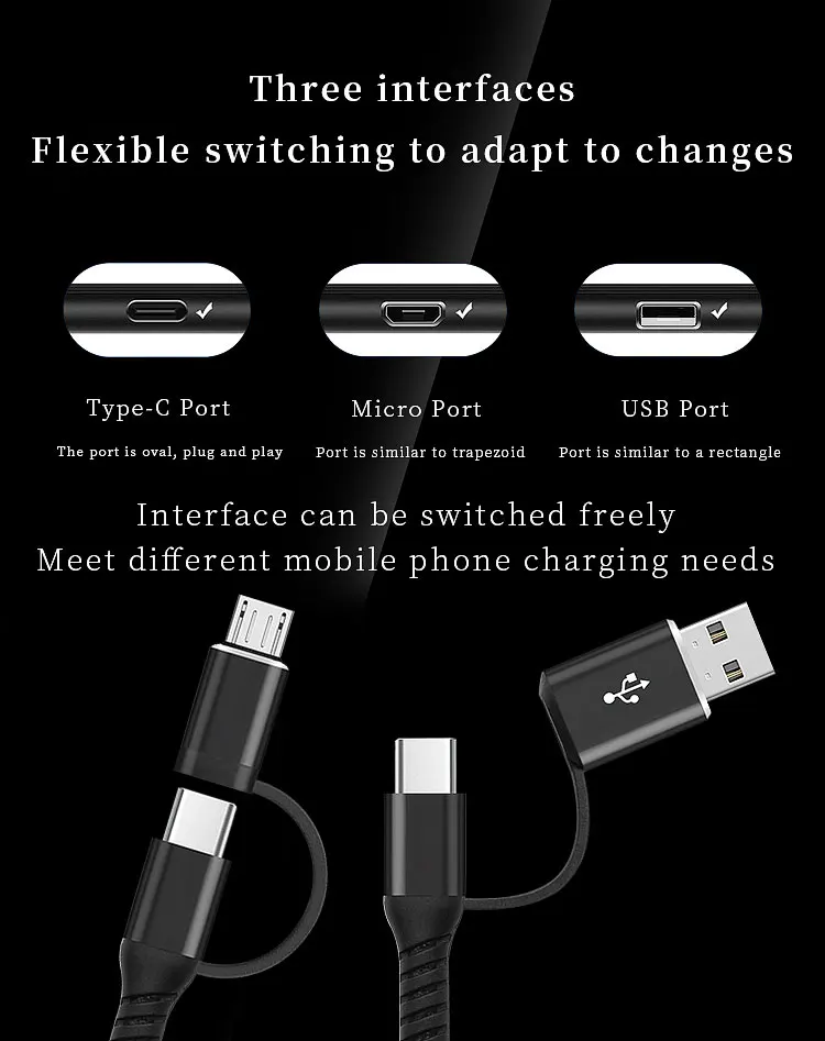 Focuses 3.5A Fast Charging 4 in 1 Universal Cable for iPhone Micro USB-C C Type USB Cable - ANKUX.COM