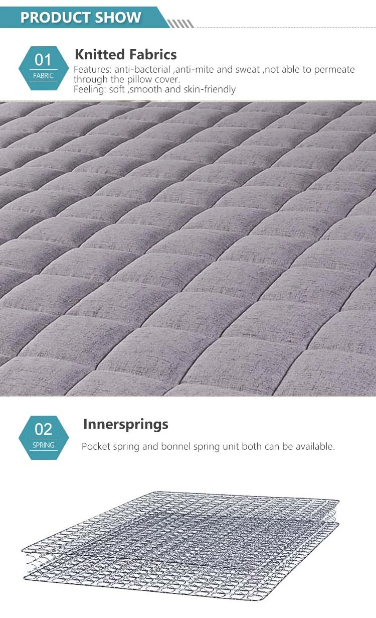 Spring gel bonnel holders mattress in protector cover - Jozy Mattress | Jozy.net