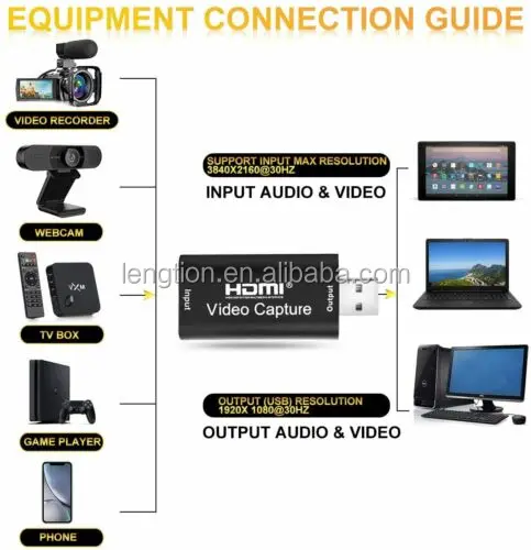 hd to usb2.0 capture01.jpg