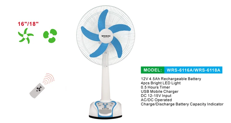 Table Fan, WRS-6116A, 100-240, 35W - detail 2