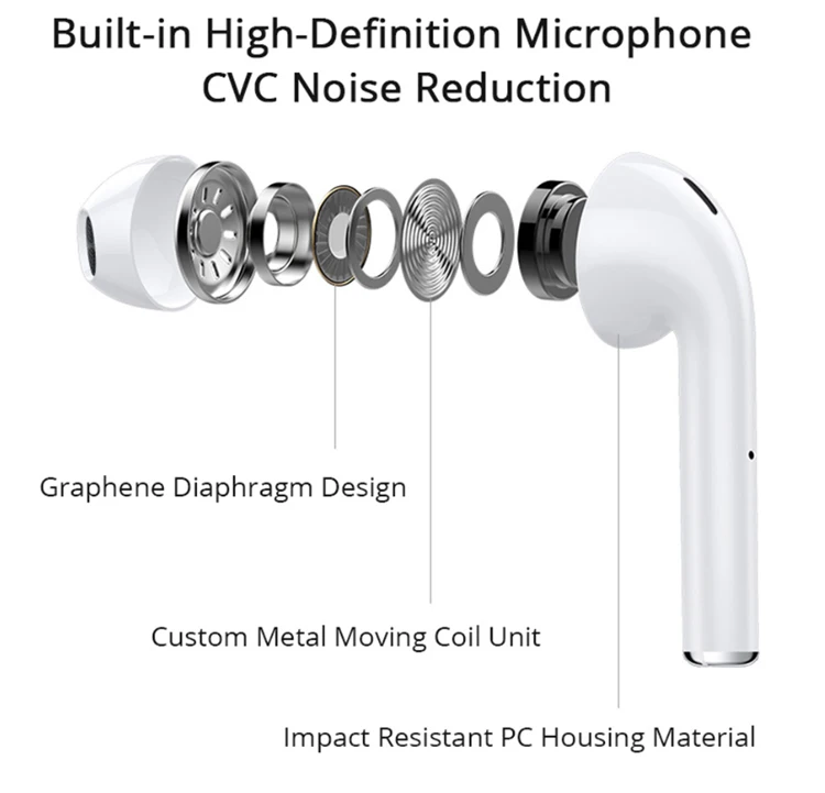 I666 Tws Blue tooth 5.0 Earbuds I12 Tws 1:1 Size pop-up Earphones Support Touch Control Charging Binaural Calling i9s i10tws - ANKUX.COM
