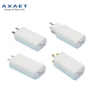 BLE to WiFi Beacon Gateway for Asset tracking system support HTTP